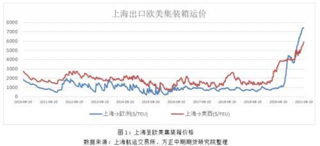 这几个动作，可能让血压瞬间增高!心内科专家:教你几招稳住血压|燕赵健康大讲堂（能让血压瞬间升高的办法）