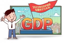 （gdp是什么的缩写）2023年一季度，全国各省gdp数据里面，藏着<strong>怎样</strong>的经济趋势密码?