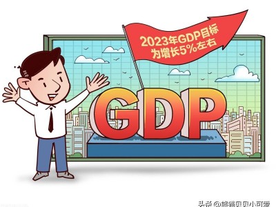 （gdp是什么的缩写）2023年一季度，全国各省gdp数据里面，藏着怎样的经济趋势密码?