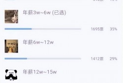 (监理工资一般多少钱一个月)监理究竟一年可以挣多少钱?