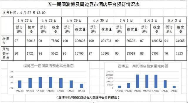 这几个动作，可能让血压瞬间增高!心内科专家:教你几招稳住血压|燕赵健康大讲堂（能让血压瞬间升高的办法）