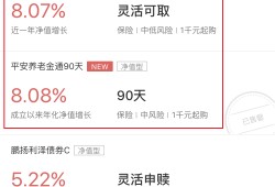 (平安养老金通30天怎么样)高达8.08%收益的养老保障管理产品，靠谱吗?