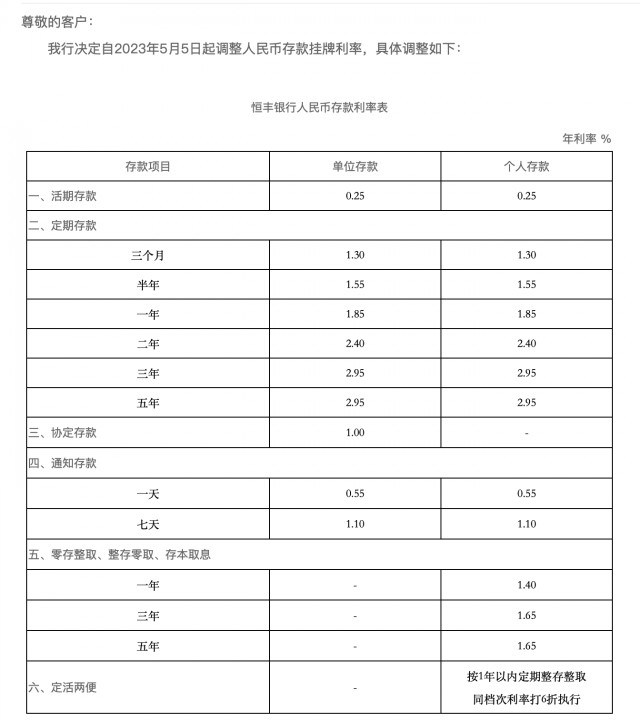 这几个动作，可能让血压瞬间增高!心内科专家:教你几招稳住血压|燕赵健康大讲堂（能让血压瞬间升高的办法）