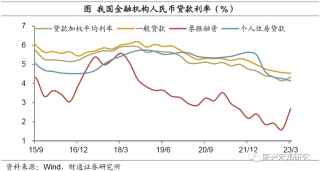 这几个动作，可能让血压瞬间增高!心内科专家:教你几招稳住血压|燕赵健康大讲堂（能让血压瞬间升高的办法）