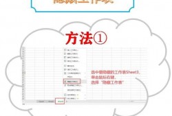 (wps表格隐藏功能在哪里<strong>设置</strong>)「wps表格」隐藏工作表