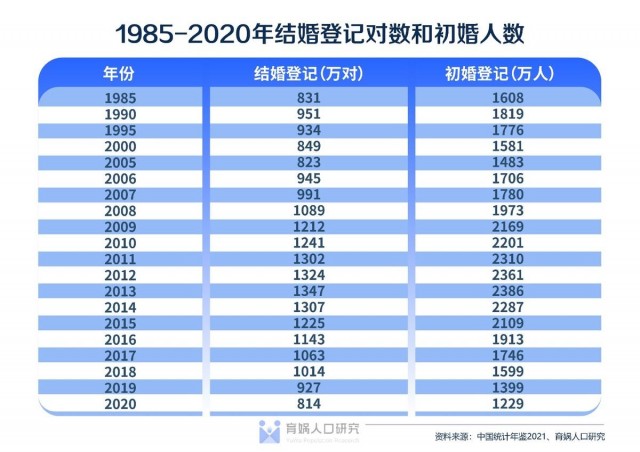 这几个动作，可能让血压瞬间增高!心内科专家:教你几招稳住血压|燕赵健康大讲堂（能让血压瞬间升高的办法）