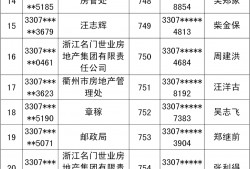 (电费余额怎么退款)电费余额退费!国网衢州供电公司喊你快来办理