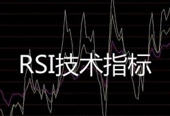 (rsi<strong>指标</strong>参数怎么设置最好)「干货」RSI<strong>指标</strong>参数设置方法和使用技巧