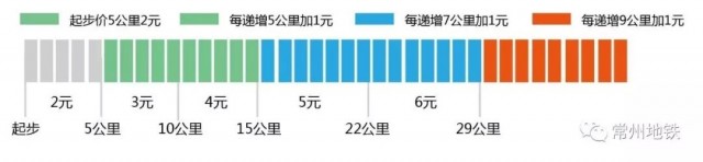 这几个动作，可能让血压瞬间增高!心内科专家:教你几招稳住血压|燕赵健康大讲堂（能让血压瞬间升高的办法）