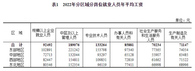 这几个动作，可能让血压瞬间增高!心内科专家:教你几招稳住血压|燕赵健康大讲堂（能让血压瞬间升高的办法）