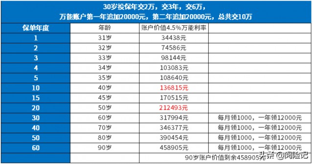 这几个动作，可能让血压瞬间增高!心内科专家:教你几招稳住血压|燕赵健康大讲堂（能让血压瞬间升高的办法）