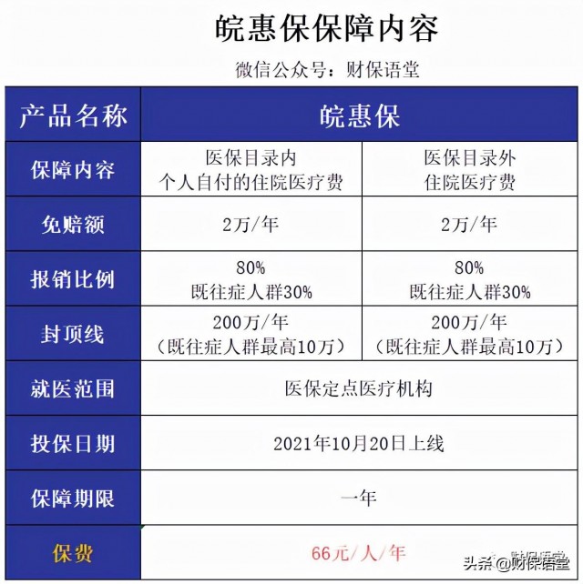 这几个动作，可能让血压瞬间增高!心内科专家:教你几招稳住血压|燕赵健康大讲堂（能让血压瞬间升高的办法）