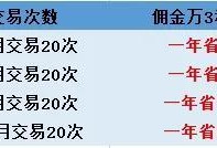 (同花顺开户靠谱吗)想开个股票账户，最好是大劵商能用同花顺，有推荐的吗?