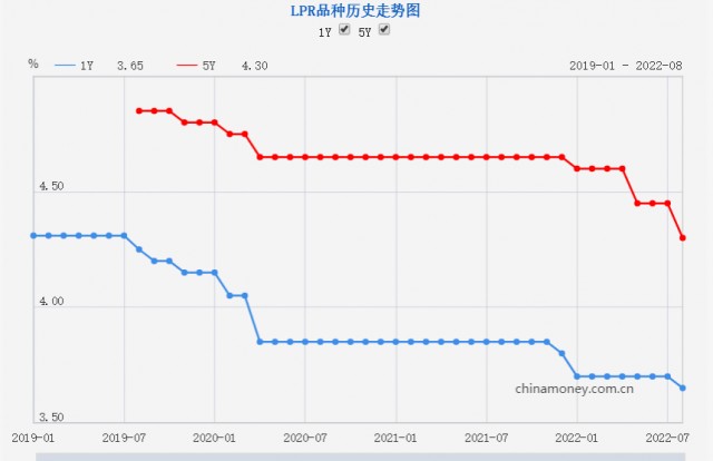 这几个动作，可能让血压瞬间增高!心内科专家:教你几招稳住血压|燕赵健康大讲堂（能让血压瞬间升高的办法）