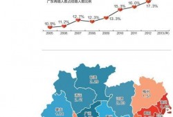 (杭州离婚率)杭州公布婚姻数据 中国离婚率12年连涨