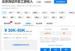 (化工专业工资一般多少)月薪5000到30000，一名化工专业检验员的变“行”记