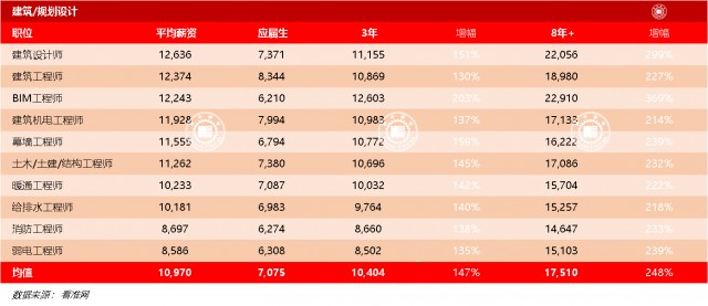 这几个动作，可能让血压瞬间增高!心内科专家:教你几招稳住血压|燕赵健康大讲堂（能让血压瞬间升高的办法）