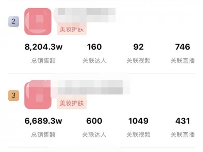 （akf属于什么档次）稳居抖音热榜前三!AKF的热度密码是什么?