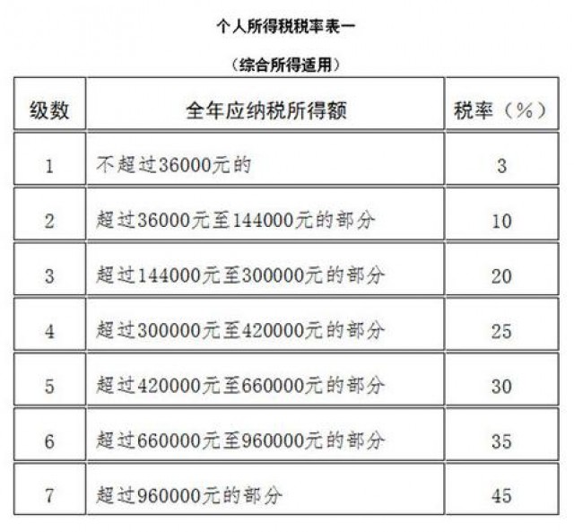 这几个动作，可能让血压瞬间增高!心内科专家:教你几招稳住血压|燕赵健康大讲堂（能让血压瞬间升高的办法）