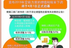 机票抵扣税率6%还是9%，增值税4月1日起下调税率 出差火车票、机票等纳入抵扣范围