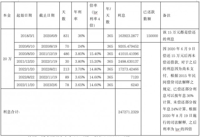 这几个动作，可能让血压瞬间增高!心内科专家:教你几招稳住血压|燕赵健康大讲堂（能让血压瞬间升高的办法）