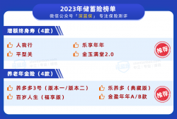 重磅推荐！2023年储蓄险榜单，有几款不错的增额寿