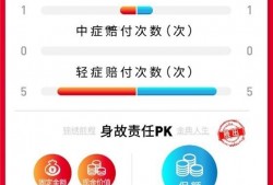 (重大疾病保险好不好)懂保汇|重大疾病保险哪种好，看完这两款产品对比就清楚了