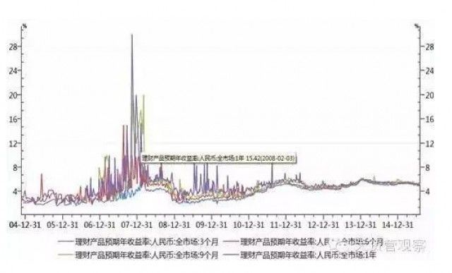 这几个动作，可能让血压瞬间增高!心内科专家:教你几招稳住血压|燕赵健康大讲堂（能让血压瞬间升高的办法）