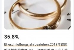 (各国离婚率)<strong>2022</strong>年中国离婚率43.53%，而德国35.8%，为什么相差大?