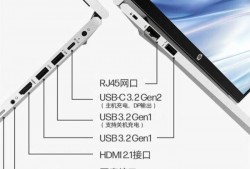 (京东白条减了60马上关闭)战66六代锐龙版新品,7000系列处理器,可升级2年上门,3899元起