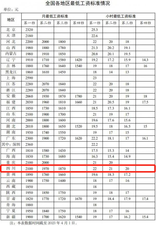 这几个动作，可能让血压瞬间增高!心内科专家:教你几招稳住血压|燕赵健康大讲堂（能让血压瞬间升高的办法）