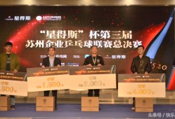 (星得斯红酒)“星得斯杯”第三届乒乓球联赛圆满落幕!伊格斯代表队获得总冠军