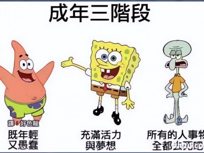 章鱼哥是什么梗 成年三阶段是什么意思?海绵宝宝 派大星 章鱼哥