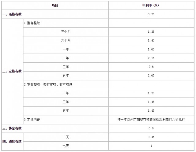 这几个动作，可能让血压瞬间增高!心内科专家:教你几招稳住血压|燕赵健康大讲堂（能让血压瞬间升高的办法）