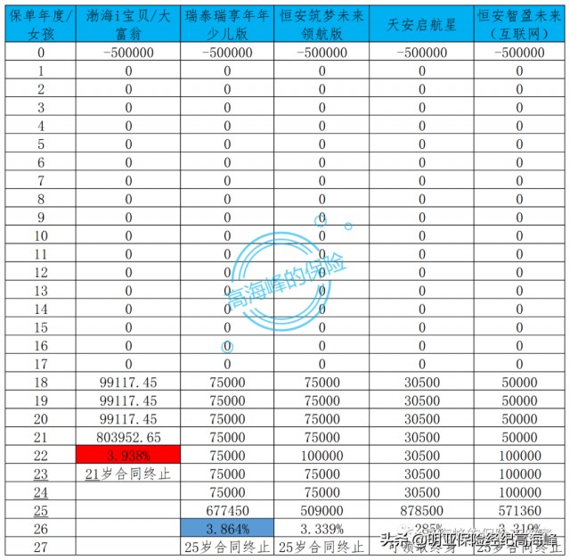 这几个动作，可能让血压瞬间增高!心内科专家:教你几招稳住血压|燕赵健康大讲堂（能让血压瞬间升高的办法）