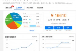 (3d建模师工资一般多少)游戏建模师薪资多少比较合理?