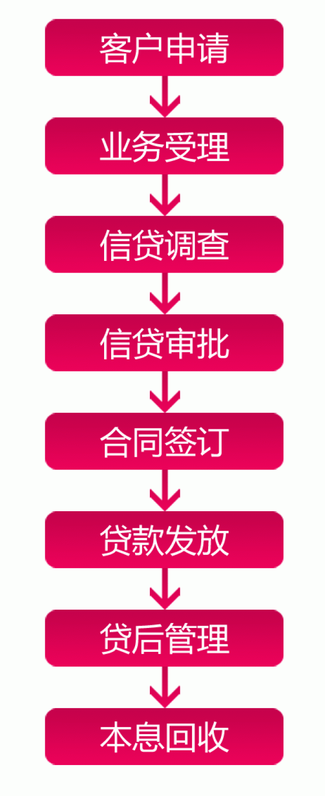 这几个动作，可能让血压瞬间增高!心内科专家:教你几招稳住血压|燕赵健康大讲堂（能让血压瞬间升高的办法）