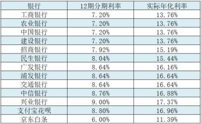 这几个动作，可能让血压瞬间增高!心内科专家:教你几招稳住血压|燕赵健康大讲堂（能让血压瞬间升高的办法）