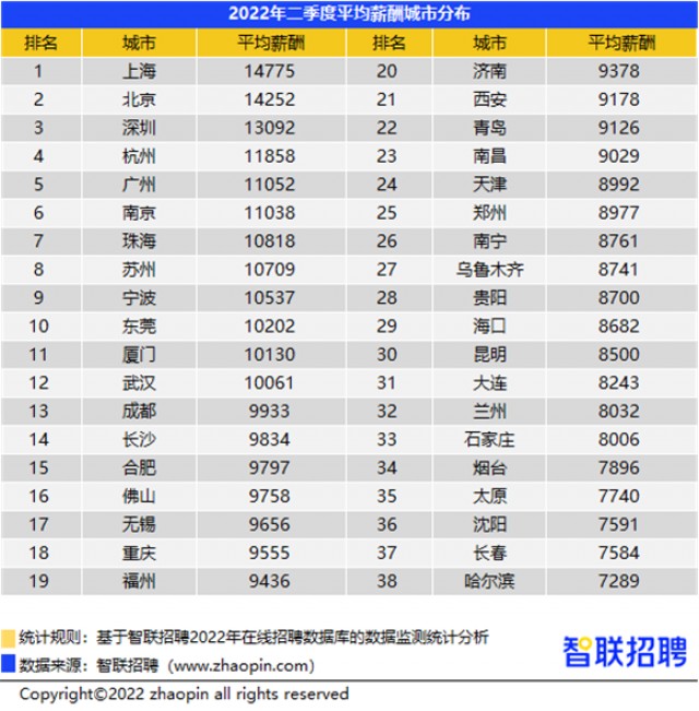 这几个动作，可能让血压瞬间增高!心内科专家:教你几招稳住血压|燕赵健康大讲堂（能让血压瞬间升高的办法）