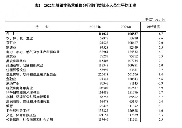 这几个动作，可能让血压瞬间增高!心内科专家:教你几招稳住血压|燕赵健康大讲堂（能让血压瞬间升高的办法）