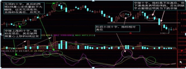 这几个动作，可能让血压瞬间增高!心内科专家:教你几招稳住血压|燕赵健康大讲堂（能让血压瞬间升高的办法）