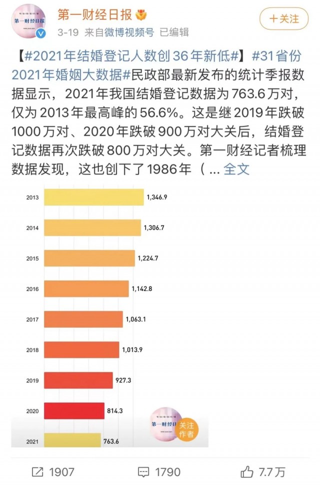 这几个动作，可能让血压瞬间增高!心内科专家:教你几招稳住血压|燕赵健康大讲堂（能让血压瞬间升高的办法）