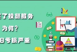 (投顾服务费可以退吗)投顾证券咨询公司服务费可以退吗?用什么方式可以让退回来?