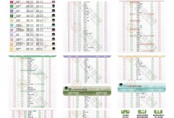 (2023<strong>南京</strong>地铁时刻表)收藏!2023年<strong>南京</strong>地铁运营时间表