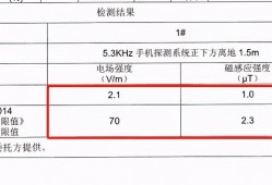 地铁安检门 每天乘坐地铁上下班，地铁安检门的辐射到底有多大?