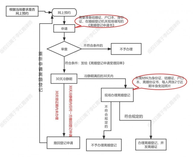 这几个动作，可能让血压瞬间增高!心内科专家:教你几招稳住血压|燕赵健康大讲堂（能让血压瞬间升高的办法）