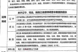 (微信给个人转账怎么查记录)<strong>执行</strong>有办法—如何调取被<strong>执行</strong>人的微信转账和消费记录明细