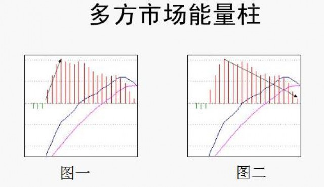 这几个动作，可能让血压瞬间增高!心内科专家:教你几招稳住血压|燕赵健康大讲堂（能让血压瞬间升高的办法）