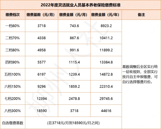 这几个动作，可能让血压瞬间增高!心内科专家:教你几招稳住血压|燕赵健康大讲堂（能让血压瞬间升高的办法）