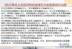 (2022年退休人员平均工资是多少)现在退休的老人，平均每月能领多少养老金?2023年涨4%是多少钱?